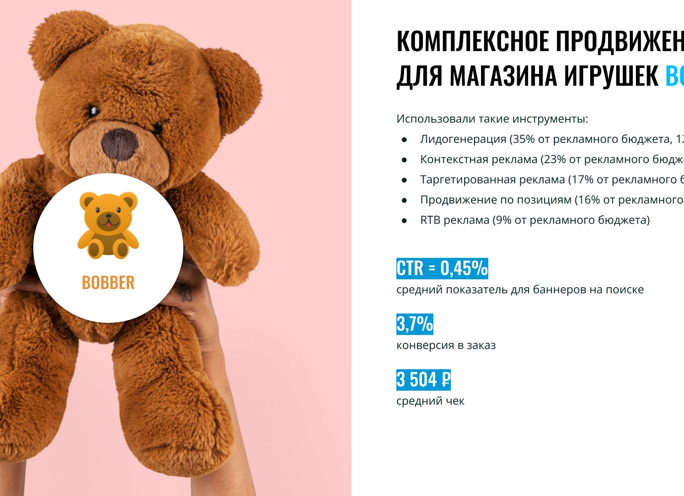 Продвижение детских игрушек в интернете: 17 проверенных стратегий от агентства Cropas