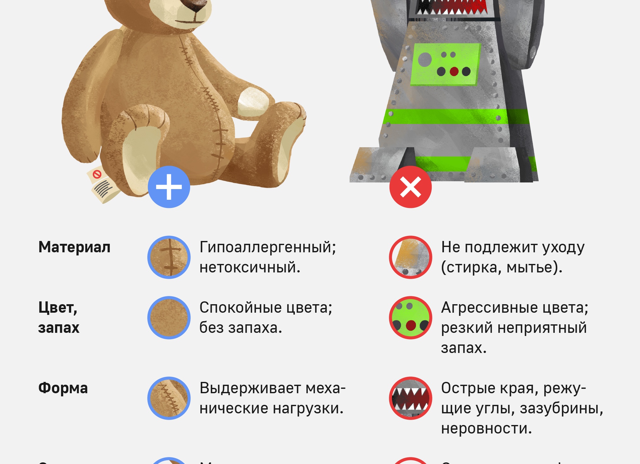 Как выбрать детскую игрушку?