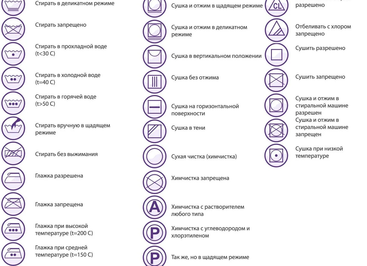 Как стирать детские вещи?