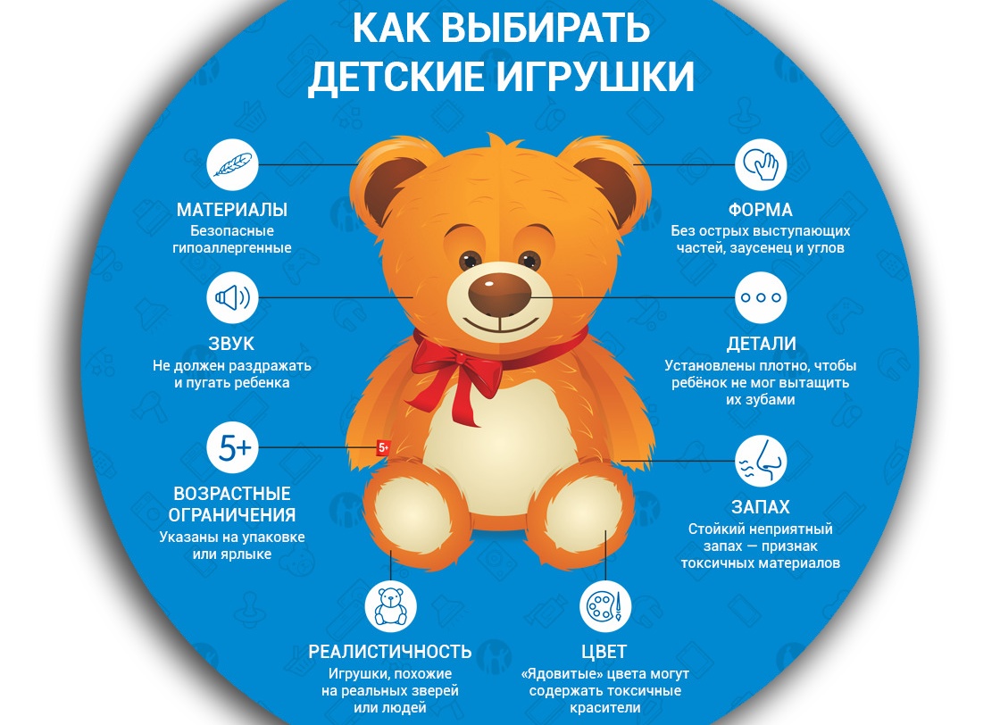 Игрушки для детей – правила выбора безопасной игрушки для ребенка